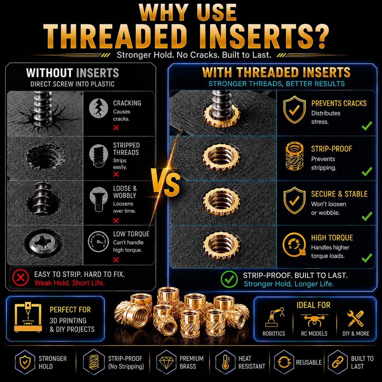 FFVRVSS 50Pcs M5 Heat Set Threaded Inserts, M5x10x7 Premium Brass